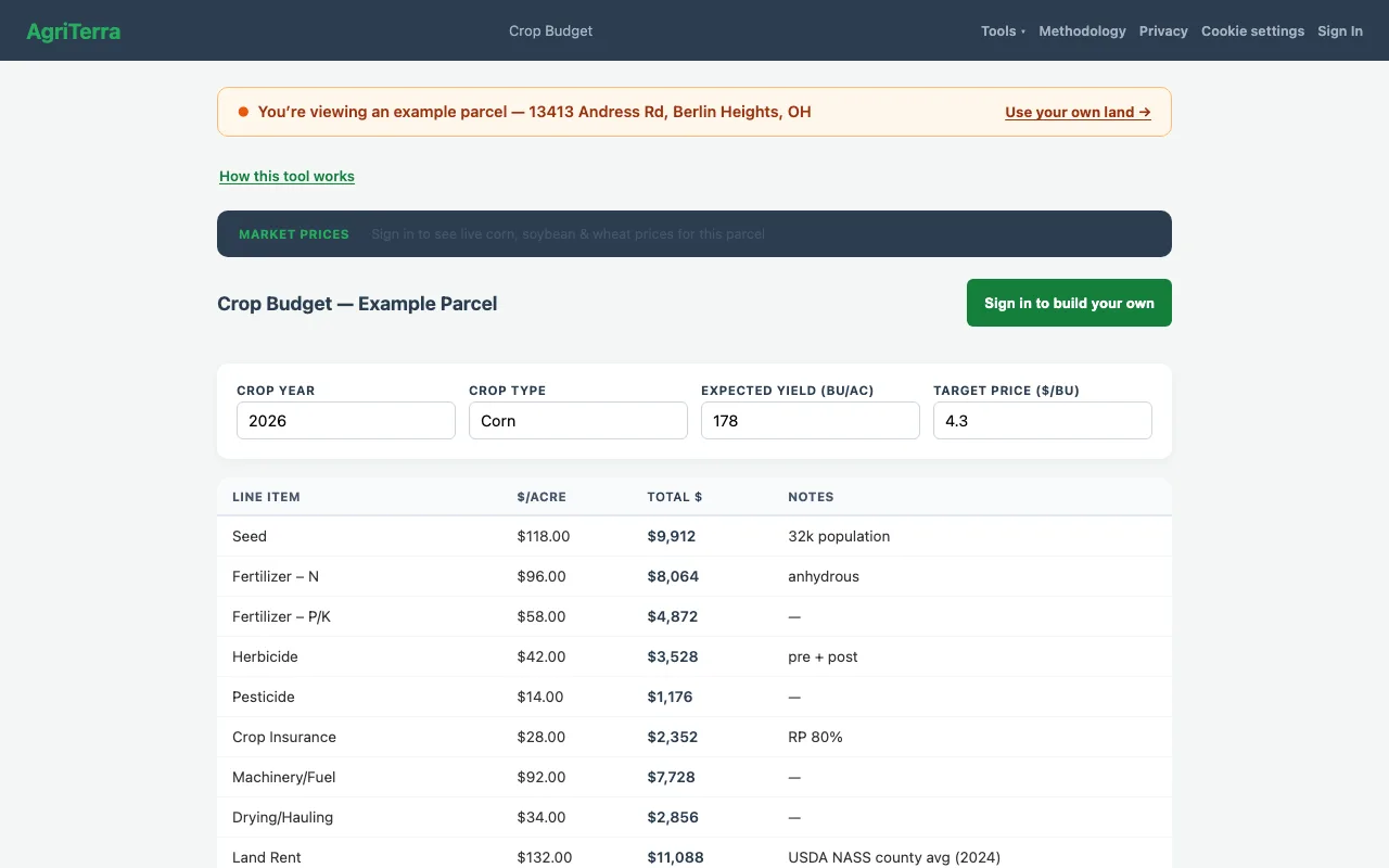 Screenshot of the AgriTerra Crop Budget tool with a parcel loaded